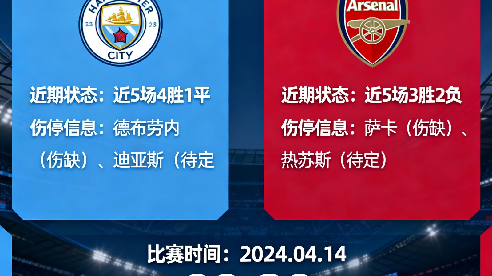 英超第31轮曼城对阵阿森纳赛程预告，球队状态与关键球员伤停信息